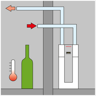 Space cooling      Ducting can be used to provide space cooling, of a wine cellar for example