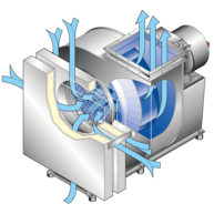 Separate combustion air fan      Precise capacity matching avoids oversizing and unnecessary costs