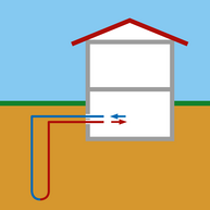 All from a single source      Heat pump and geoplus® geothermal probe from Weishaupt